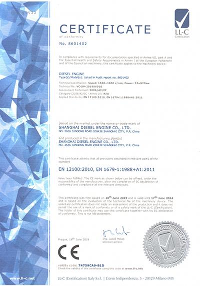 Capacidades de I&D
